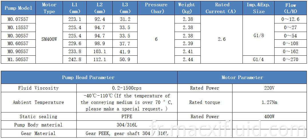 0,15 ml / révérend en acier inoxydable Servomoteur Micro Magro Magretic Gear Fluid Transfer Pompe M0.15S57SM400W